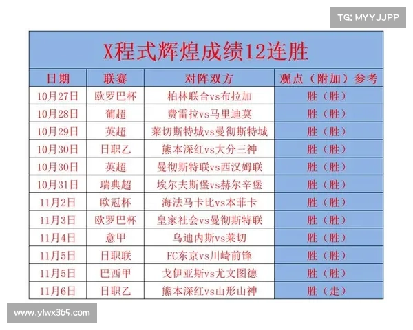 赛事集锦亚冠亚冠赛事分析